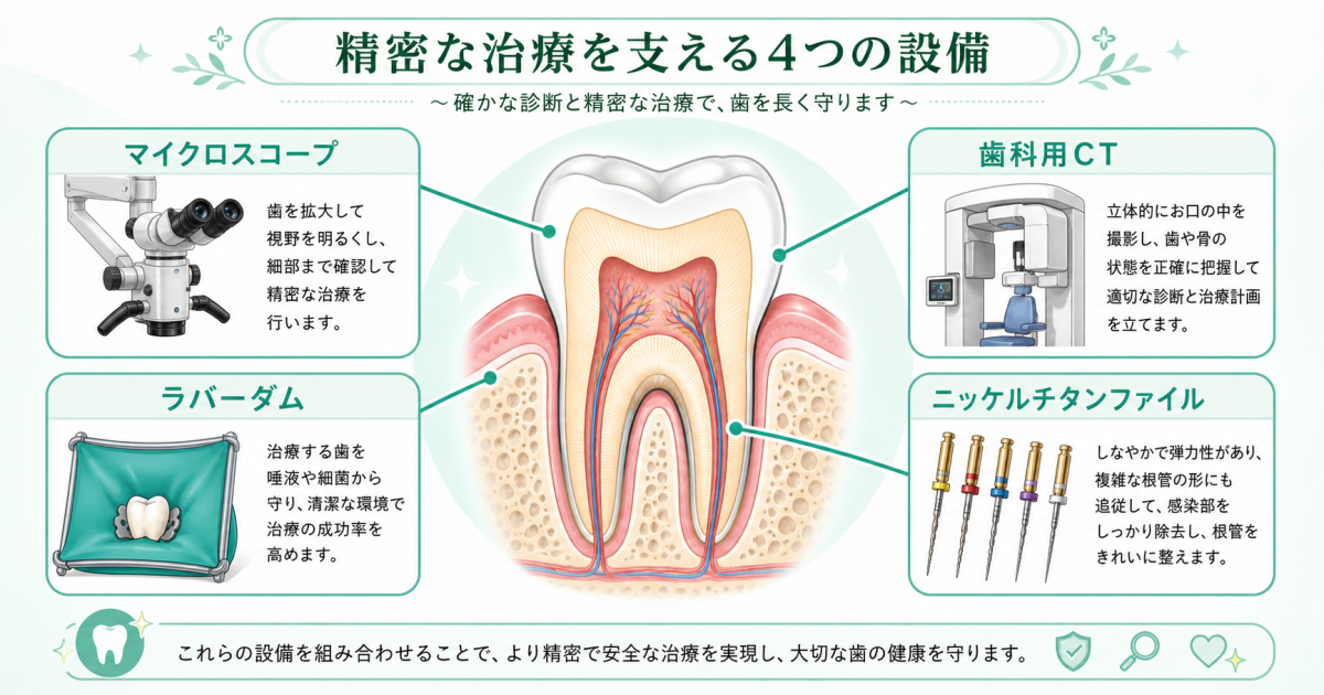 「歯医者で怒られる?」恐怖心や恥ずかしさを解消するための心理的ケア