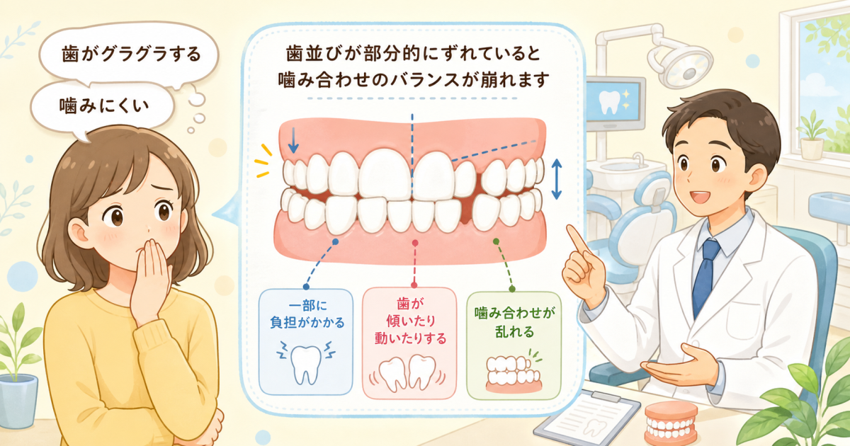 自力矯正で失敗した後のリカバリー治療に潜む「さらなる代償」