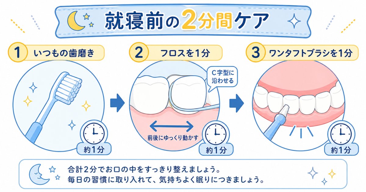 歯並びが乱れているとむし歯や歯周病になりやすい理由