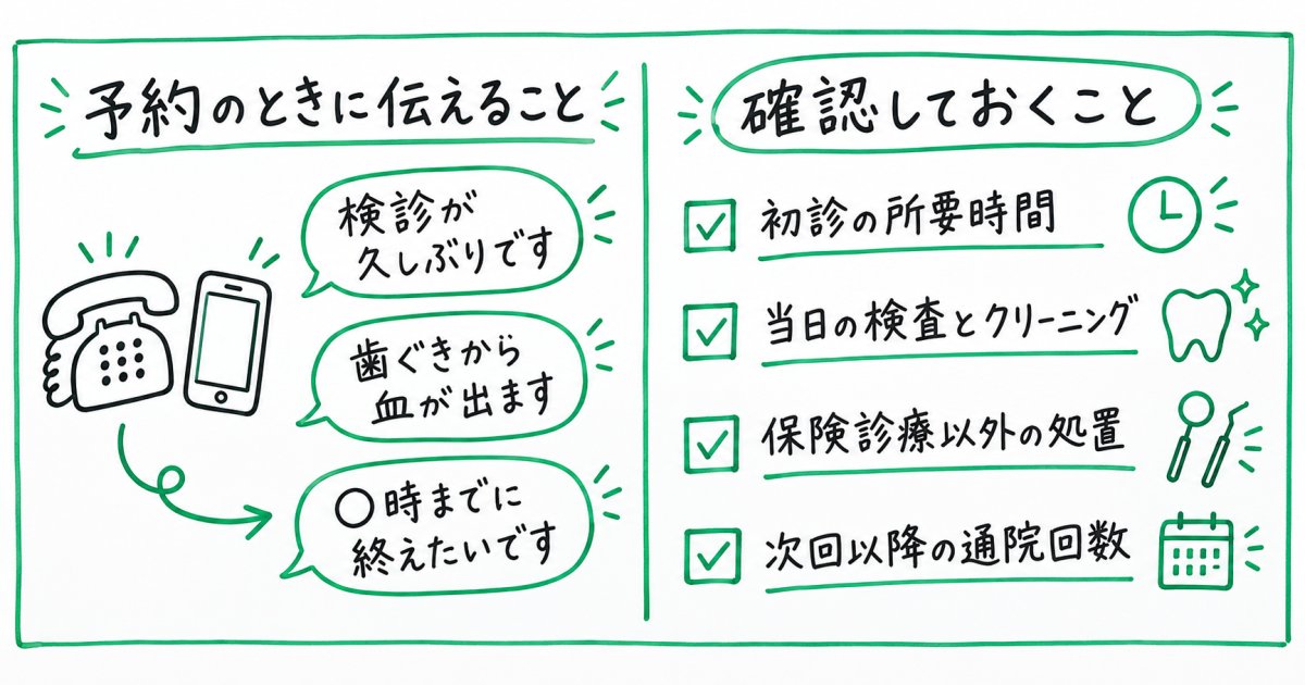 名古屋市西区で久しぶりの歯科検診を予約するとき、何を伝える?